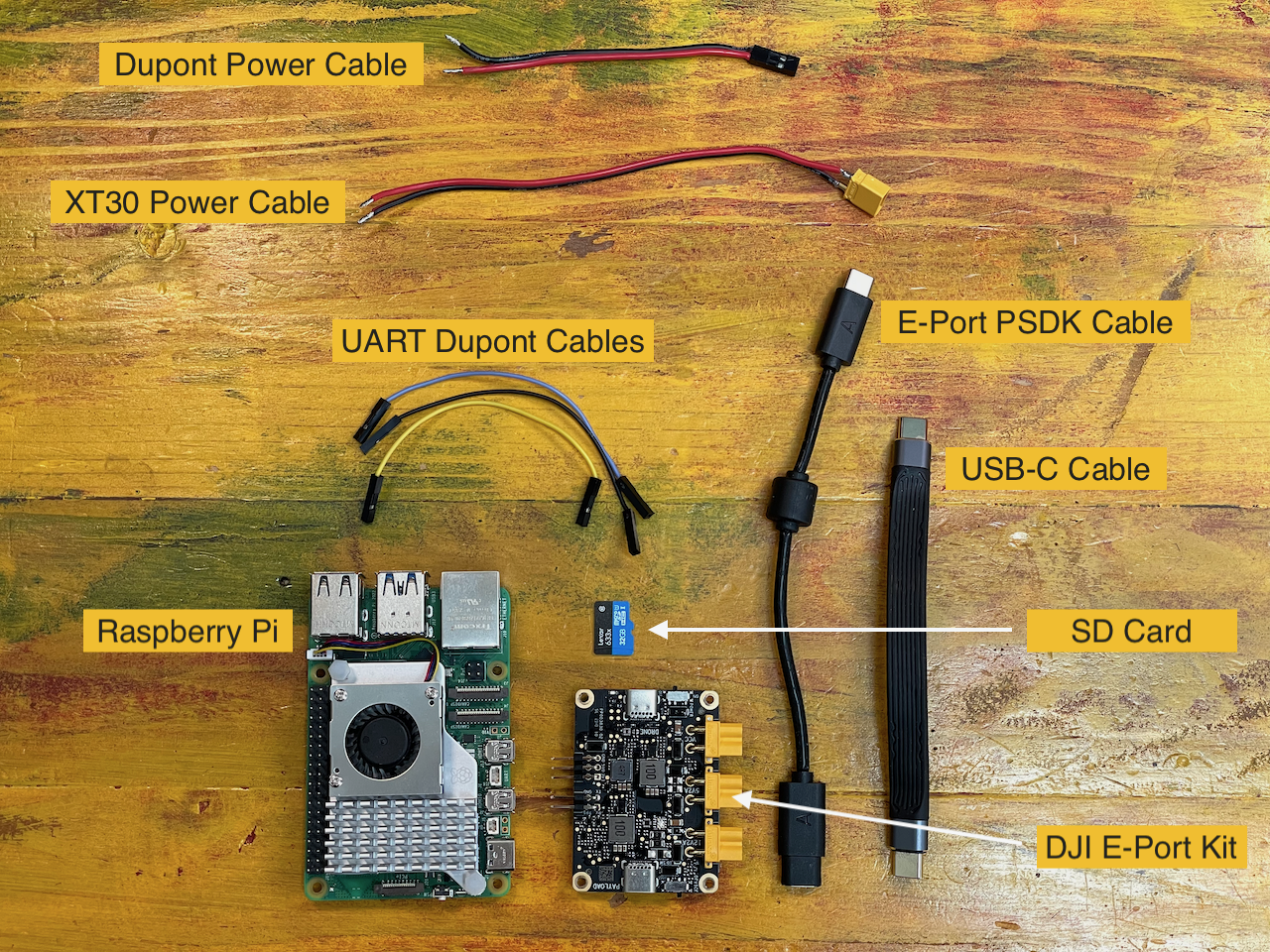 All Electronics Required